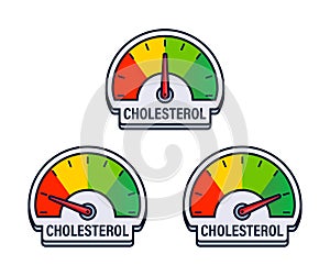 Collection of Cholesterol Level Gauges Vector Illustration with Health Risk Assessment Zones
