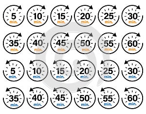 Fast forward and rewind icons with circle arrows and minute numbers.