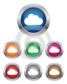 Cloud buttons