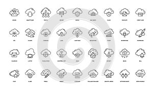 collection cloud icons concepts objects consistent design