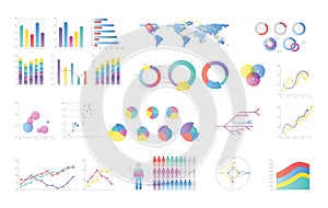 Collection of colorful bar charts, pie diagrams, linear graphs, scatter plots. Statistical and financial data photo