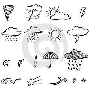 Collection of hand drawn doodle weather icons isolated on white background