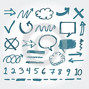 Collection of hand drawn highlighter elements