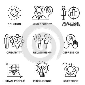 The collection icons human personality psychology.
