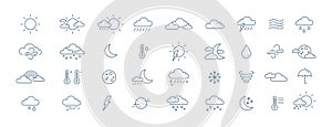 Collection of meteorological icons or symbols for weather forecast - sun, clouds, wind, rain, snow, air temperature photo