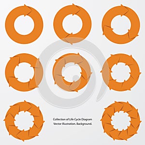 Collection of orange color arrow circle flows. vector.