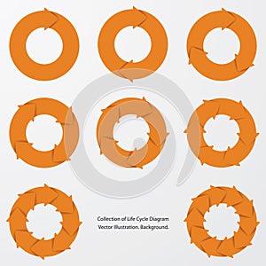 Collection of orange color arrow circle flows. vector. photo