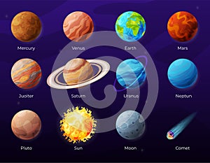 Collection planets solar systems with names infographic education poster galaxy celestial elements