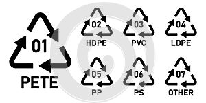 Collection of plastic recycling code symbol icon PETE, HDPE, PVC, LDPE, PP, PS, OTHER.