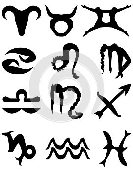 Zodiac sign symbol combination
