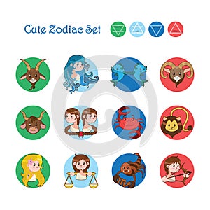Collection of the twelve zodiacs in cartoon style