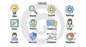 UI UX Design Icons Set Idea, Search, Settings, Analytics