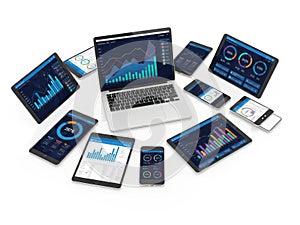 Advanced data analytics across multiple devices