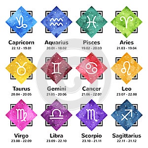 Collection of zodiac signs with square watercolor backgrounds