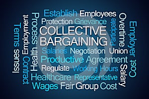 Collective Bargaining Word Cloud
