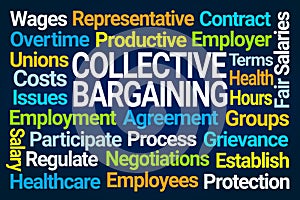 Collective Bargaining Word Cloud photo