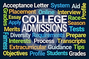 College Admissions Word Cloud