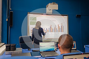 College students attending classes. University professor writing on smart board, giving lecture to students, explaining