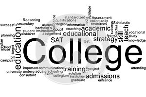 College word cloud