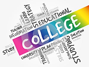 COLLEGE word cloud collage