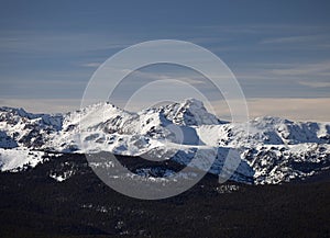 Collegiate peaks