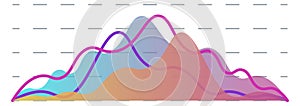 Color area chart infographic element. Data distribution