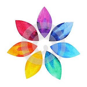 7 color of chakra sign symbol, colorful lotus flower icon