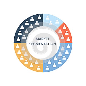 Color circle divided into segments. Market Segmentation vector business concept.