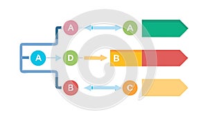 Color-Coded Process Flow Chart Infographic Vector, vector design Generative AI