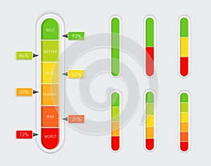 Color coded progress, level indicator with units. Vector illustartion