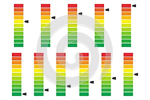 Color coded progress, level indicator with units. Vector illustartion