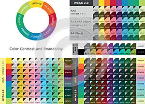 Color contrast and readability between text and background colors