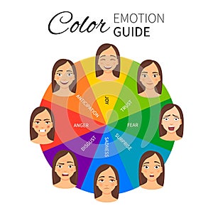 Color emotion guide