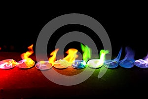 Color flame from metal salts