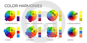 Color Harmonies with Colour Wheels and Swatches