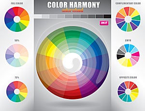 Color harmony / Color wheel with shade of colors