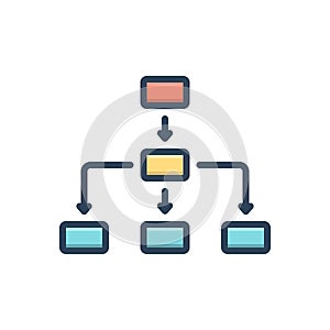 Color illustration icon for Dom, diagram and flowchart