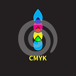 Color models cmyk and rgb