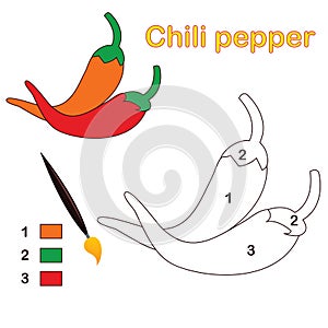 Color by number: chili pepper photo