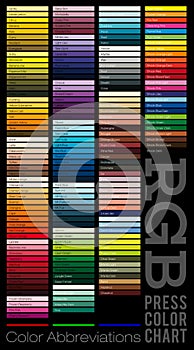 RGB palette with the signatures of colors. Color guide. RGB Press Chart. Color Abbreviations. Spectrums representing RGB color spa photo