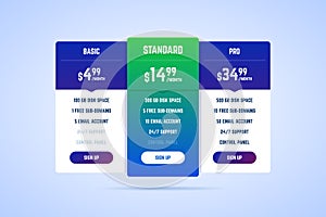 Color pricing table for websites and applications.