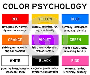 Color psychology