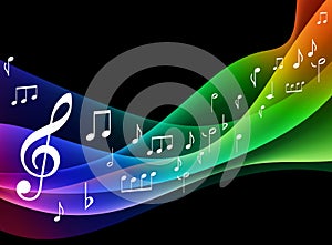 Color Spectrum wave with Musical Notes