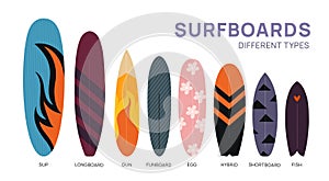 Color surfboards. Different shapes and sizes boards. Patterned designs. Extreme sport. Surfing equipment. Summer beach