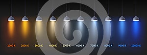 Color temperature scale. Interior lights color chart in Kelvins, cold and warm lighting lamps vector Illustration