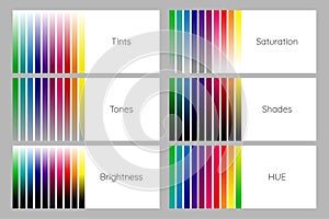 Color Theory Chart with Tints, Saturation, Tones, Shades, Brightness and HUE