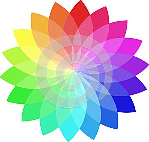 Color wheel photo