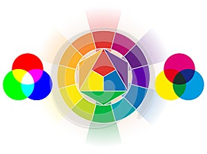 Color wheel photo