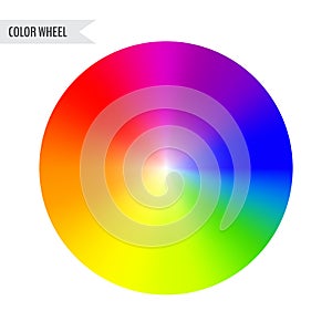 Color wheel chart