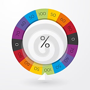 Color wheel of fortune